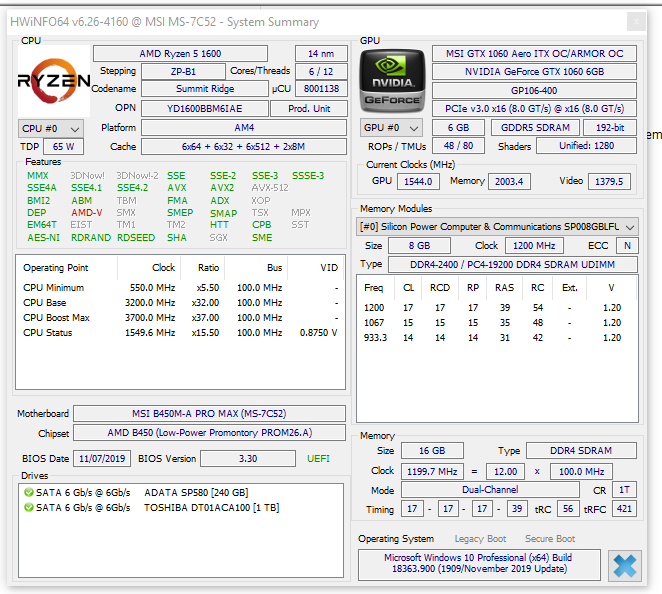 Switching to Ryzen