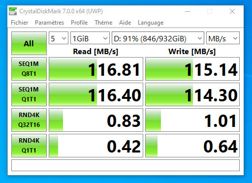 Benchmark: NVMe PCIe x4 -vs- SATA SSD