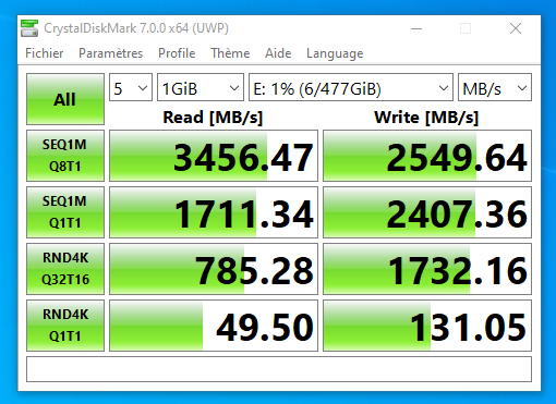 nvme vs ssd benchmark